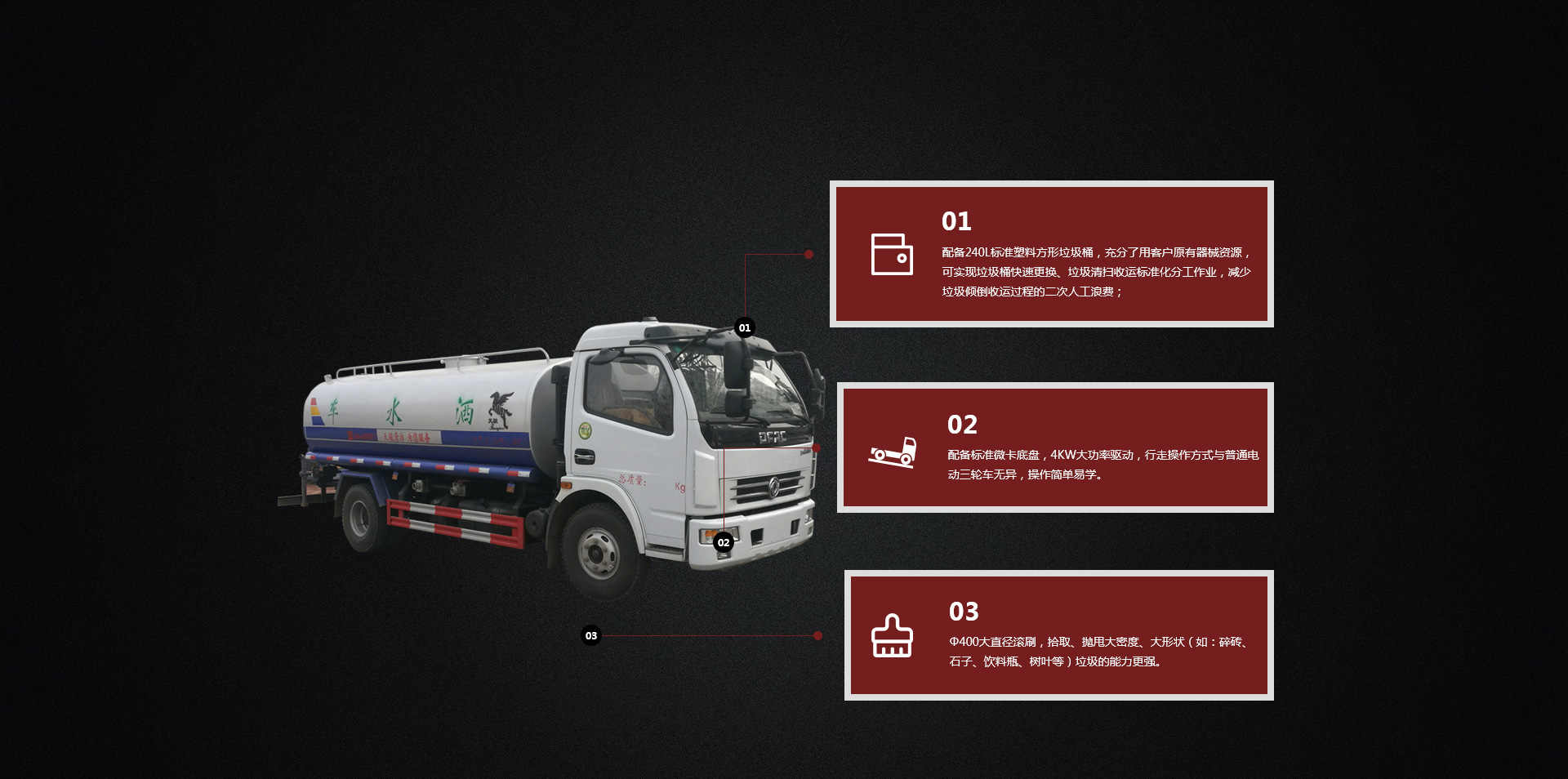 灑水車YS10方產(chǎn)品細節(jié)